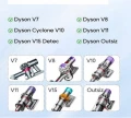 MIEKKA SZCZOTKA LED DO DYSON V11 V15 V10 V8 V7