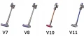 SZCZOTKA DO CZESANIA PSA KOTA DO DYSON V15 V11 V10 V8 V7